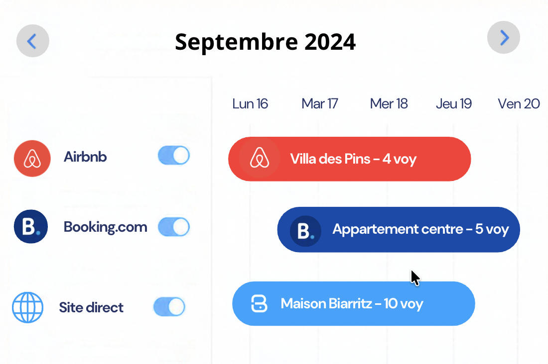 1. Reserva confirmada